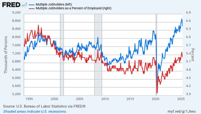 中美两国资本已基本完全失去联系 中美两国资本已基本完全失去联系