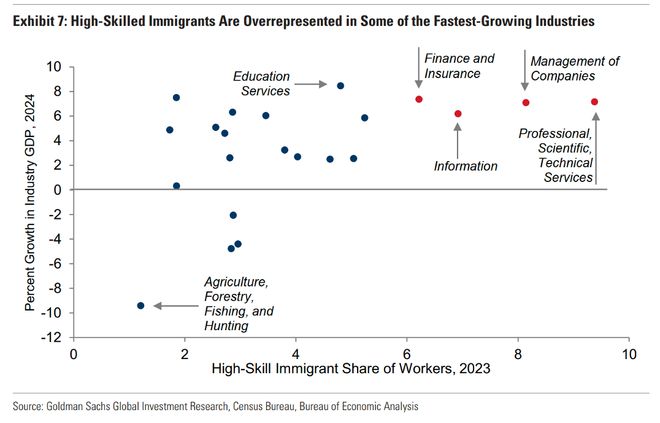 中美两国资本已基本完全失去联系 中美两国资本已基本完全失去联系