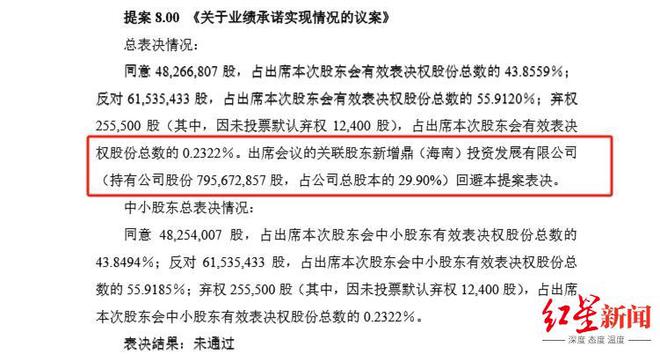 入主三年半后,刘永好酝酿退出飞马国际,漳州市国资或接盘 入主三年半后,刘永好酝酿退出飞马国际,漳州市国资或接盘