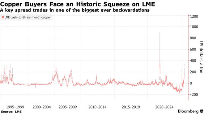 中美两国资本已基本完全失去联系 中美两国资本已基本完全失去联系