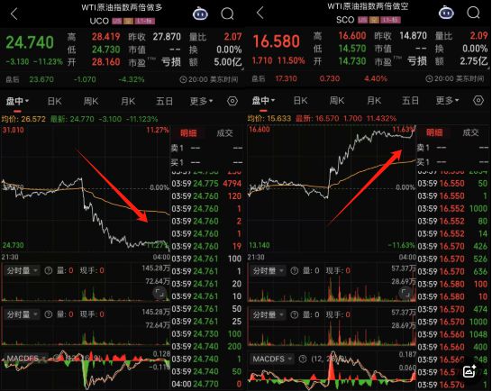 正式宣布停火!全球沸腾!A股冲破新高 正式宣布停火!全球沸腾!A股冲破新高