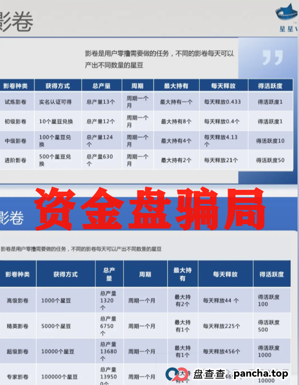 震哥手撕"星星V剧"骗局:这坑我可不让你跳! 震哥手撕"星星V剧"骗局:这坑我可不让你跳!