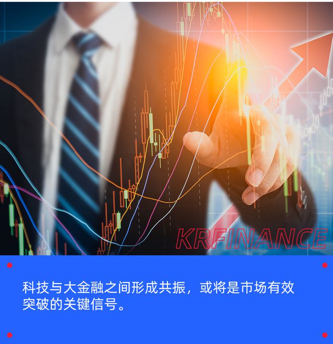 震荡蓄势待破局！3400点胶着下A股新周期机遇浮现丨聪明的钱