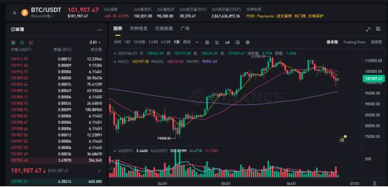 伊以的战火,“烧”到了加密市场 伊以的战火,“烧”到了加密市场