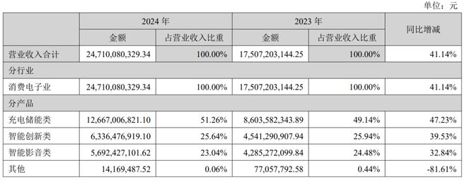 事关人命安全,A股又一巨头爆雷了 事关人命安全,A股又一巨头爆雷了