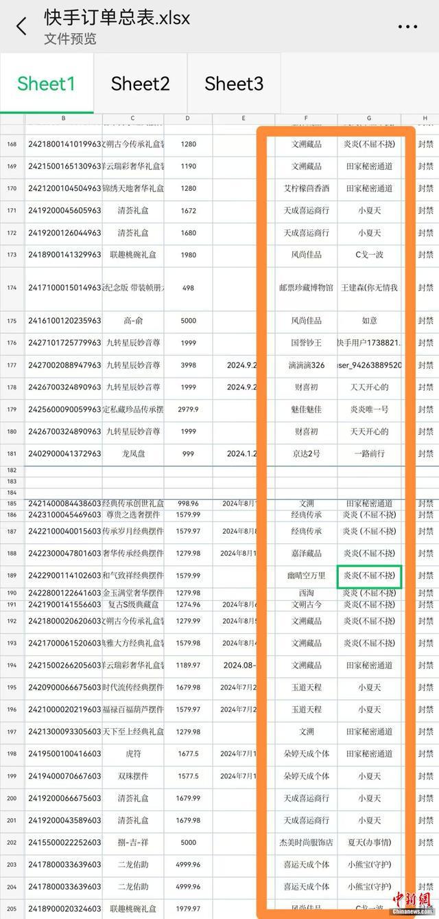 【民生调查局】少女休学为母讨30万骗款，记者调查直播间“古董骗局”