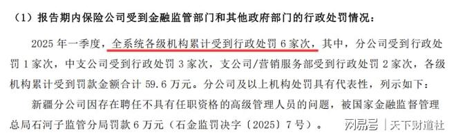 密集裁撤旗下机构引关注，泰康人寿的经营困局与突围选择