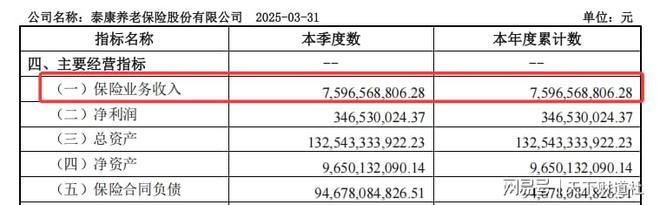 密集裁撤旗下机构引关注,泰康人寿的经营困局与突围选择 密集裁撤旗下机构引关注,泰康人寿的经营困局与突围选择