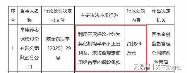 密集裁撤旗下机构引关注，泰康人寿的经营困局与突围选择