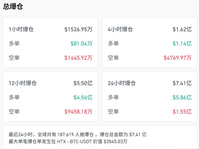 美国打击伊朗核设施,卫星图曝光!原油大涨,黄金高开 美国打击伊朗核设施,卫星图曝光!原油大涨,黄金高开