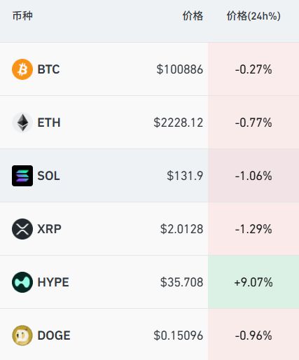 美国打击伊朗核设施,卫星图曝光!原油大涨,黄金高开 美国打击伊朗核设施,卫星图曝光!原油大涨,黄金高开