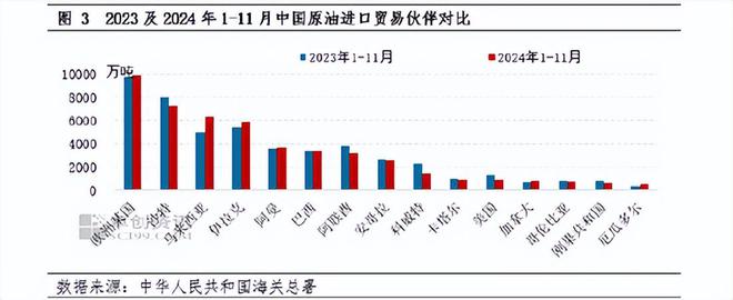 关闭霍尔木兹海峡，伊朗经济无异于自杀，对中国影响也很大？