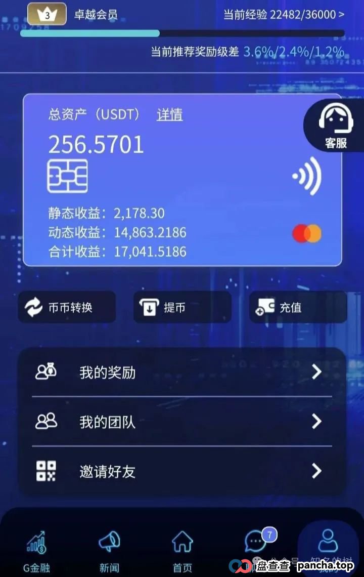 预警!Golden Link(睿讯)资金盘套路解析,速看避坑! 预警!Golden Link(睿讯)资金盘套路解析,速看避坑!