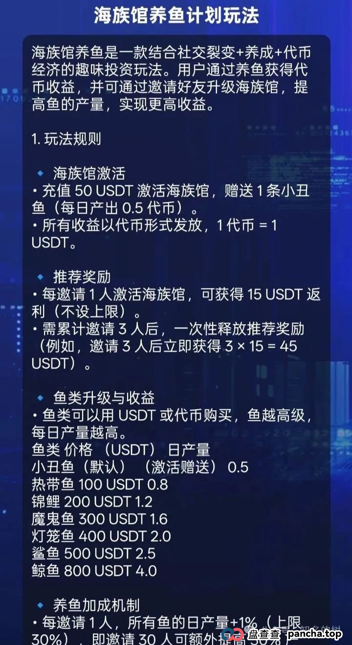 预警!Golden Link(睿讯)资金盘套路解析,速看避坑! 预警!Golden Link(睿讯)资金盘套路解析,速看避坑!