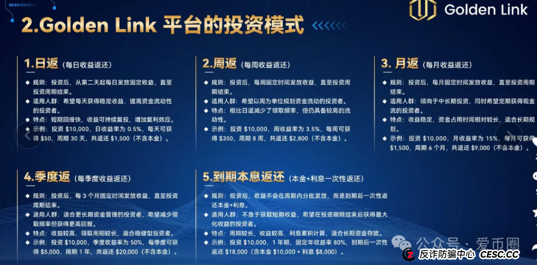 Golden link 睿盛环球资金盘骗局揭秘：睿盛环球资金盘是骗局吗？圈钱过亿，速速远离，即将单割！
