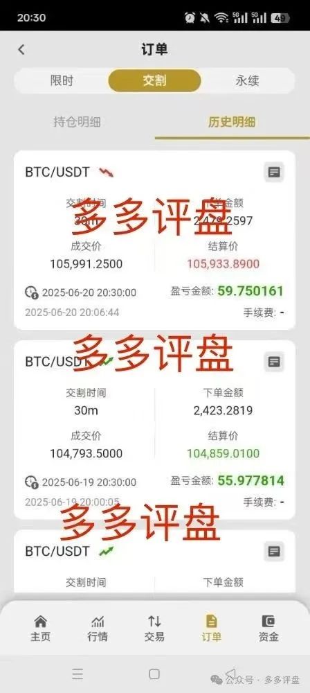 【博发】已进入第二轮博弈，离收割不远了！！！