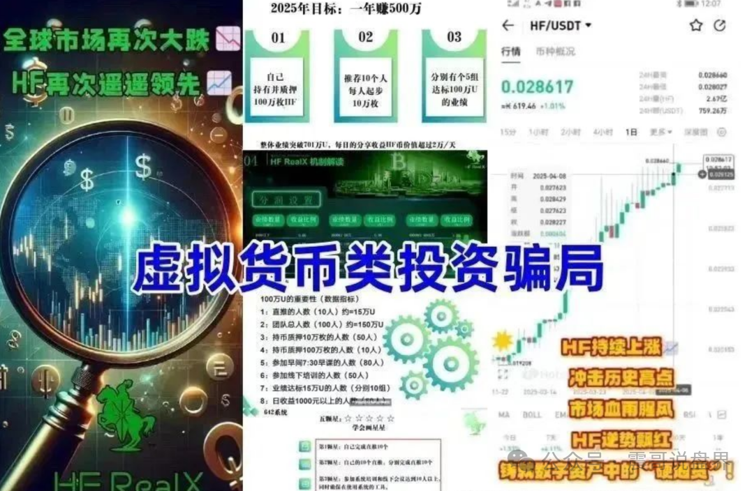 HF REALX融通链资金盘骗局,已经单割,即将崩盘 HF REALX融通链资金盘骗局,已经单割,即将崩盘