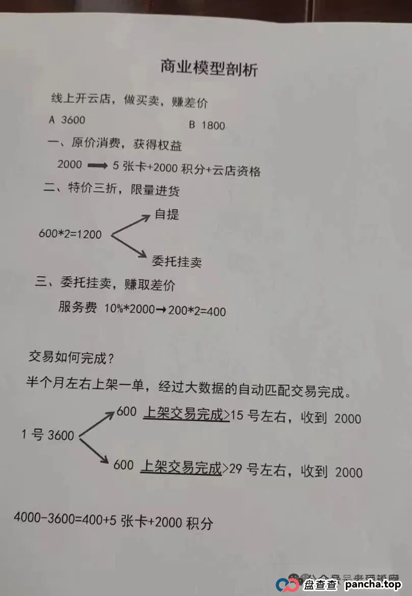 【宏涤洗衣】实为 “资金盘”,三十万会员正踩在 “爆雷” 边缘,再不下车就来不及了 【宏涤洗衣】实为 “资金盘”,三十万会员正踩在 “爆雷” 边缘,再不下车就来不及了