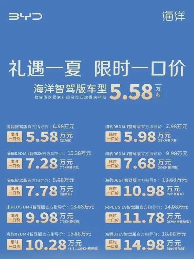 目瞪口呆！奔驰开始五折卖车，油车保值率一夜崩盘