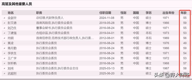 1800亿市值券商,任命39岁女执委,去年人均薪酬47万 1800亿市值券商,任命39岁女执委,去年人均薪酬47万