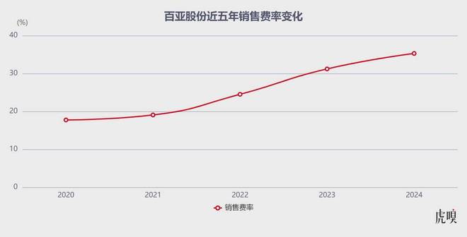 当东方甄选与黄子韬狭路相逢