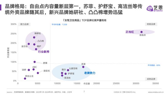 当东方甄选与黄子韬狭路相逢