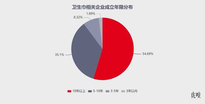 当东方甄选与黄子韬狭路相逢