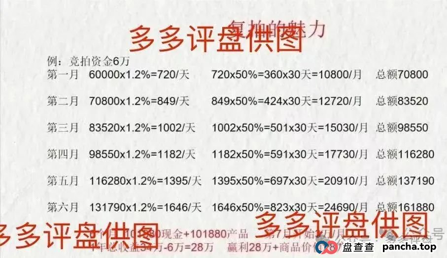 “荣裕合” 企图借万人大会疯狂敛财，湖州警方迅速行动，果断叫停大会，如神兵天降般强势实施抓捕 