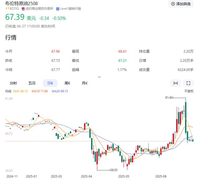 玩的就是心计！一口气看懂伊以冲突大结局