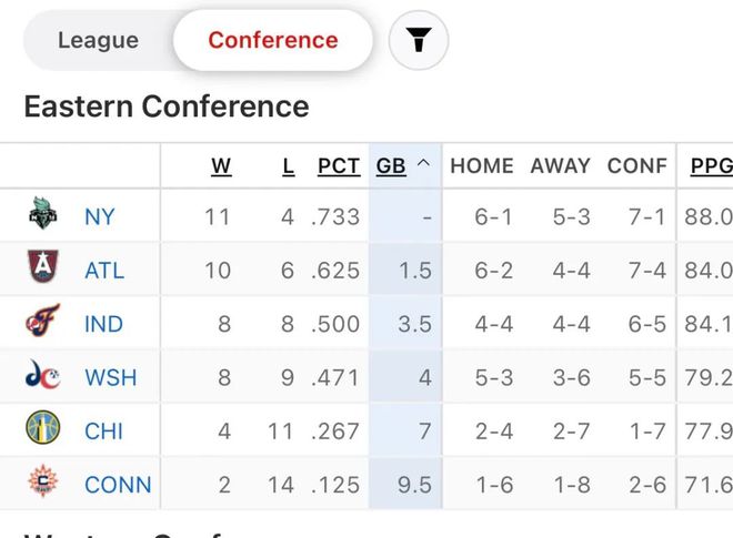 800亿蔡崇信，选秀夜震动NBA