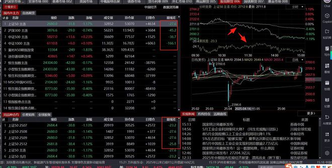 银行股大跌!股民欢腾了 银行股大跌!股民欢腾了