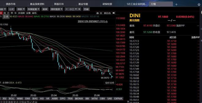 银行股大跌!股民欢腾了 银行股大跌!股民欢腾了