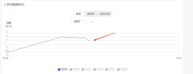 银行股大跌!股民欢腾了 银行股大跌!股民欢腾了