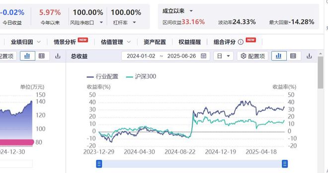 银行股大跌!股民欢腾了 银行股大跌!股民欢腾了