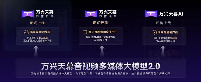 专访万兴科技董事长吴太兵：AI应用不追求单项第一，但要打赢&quot;矩阵战争&quot;