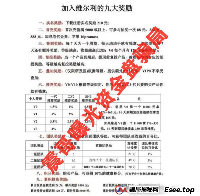 维尔利资金盘要爆雷!高度预警,震哥扒光骗子套路 维尔利资金盘要爆雷!高度预警,震哥扒光骗子套路