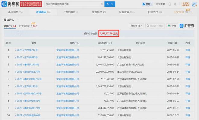 “车圈老赖”100亿收购威马,凭啥逆天改命? “车圈老赖”100亿收购威马,凭啥逆天改命?