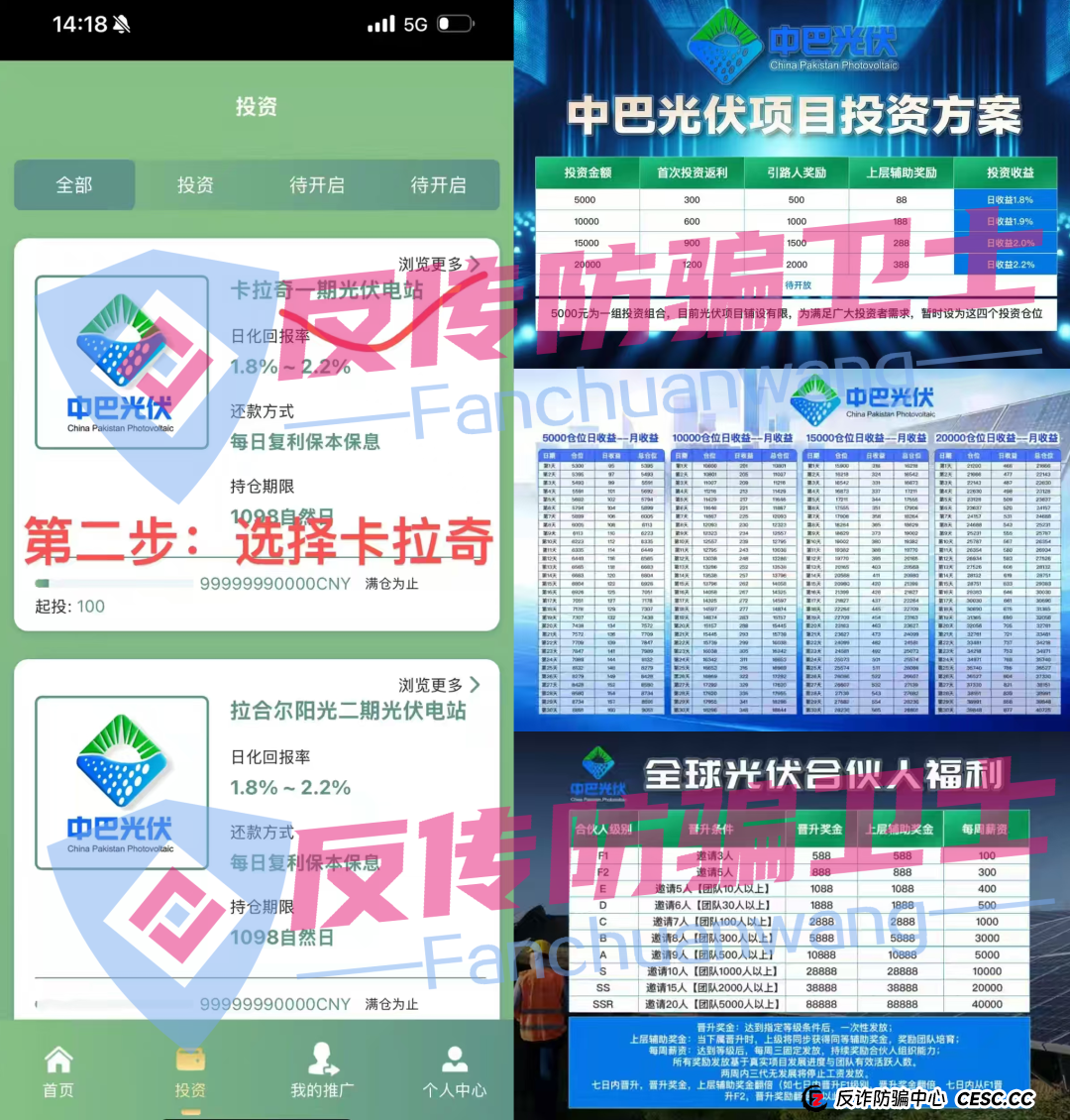 旧的不去新的不来!荣辉资产,BRIGC,AIDAV2,E智云换电,guinness,中巴光伏这11个新项目涉嫌非法集资、传销诈骗,正在掏空你的钱包! 旧的不去新的不来!荣辉资产,BRIGC,AIDAV2,E智云换电,guinness,中巴光伏这11个新项目涉嫌非法集资、传销诈骗,正在掏空你的钱包!