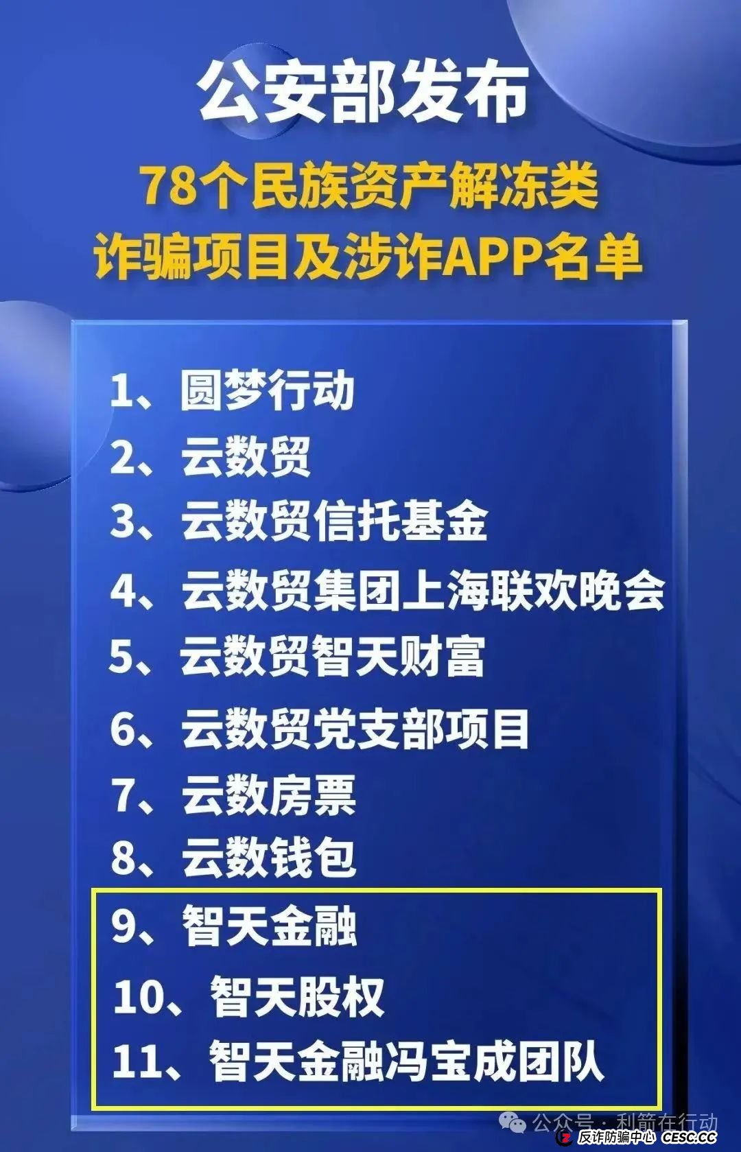 提醒:这个邓智天是假的,是AI数字人,“智天资本”是诈骗项目! 提醒:这个邓智天是假的,是AI数字人,“智天资本”是诈骗项目!