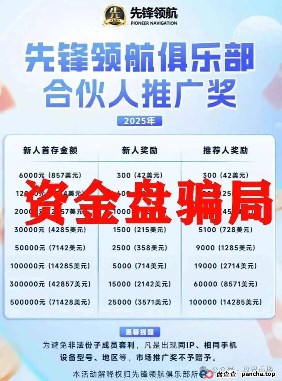 币胜客（先锋领航俱乐部）跟单类资金盘骗局，已经开始单割，操盘手圈钱过亿，即将崩盘跑路！