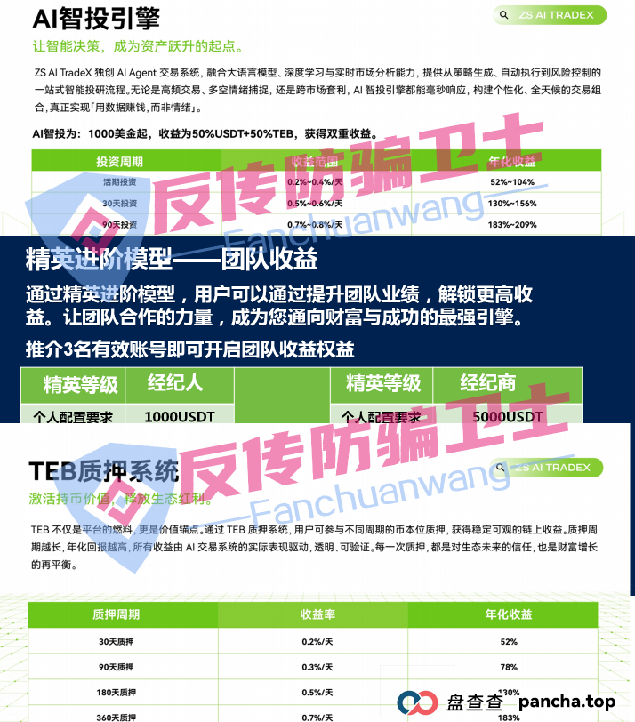 收网了!龙盈宝,布鲁交易所,新质AI,ABCC,优科创,普惠科盈(中盛国际),AP优卡(AP支付),AC生活这几个资金盘项目正在陆续关停,再不撤就来不及了! 收网了!龙盈宝,布鲁交易所,新质AI,ABCC,优科创,普惠科盈(中盛国际),AP优卡(AP支付),AC生活这几个资金盘项目正在陆续关停,再不撤就来不及了!