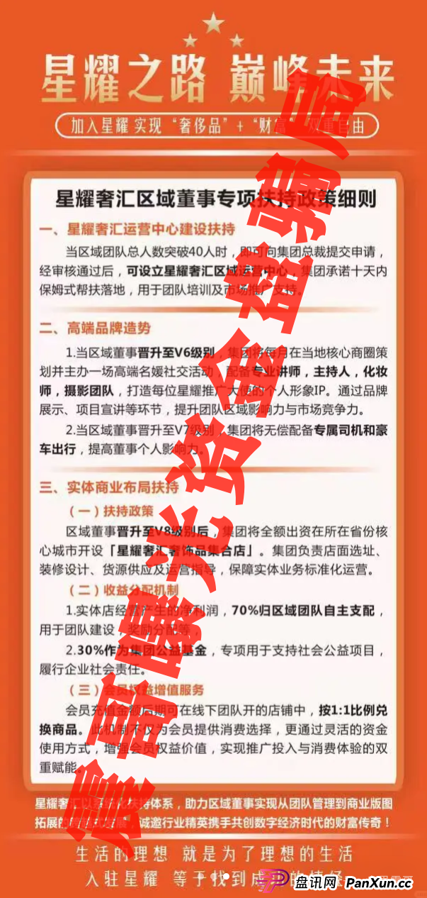 利通源、星耀奢汇:震哥带你扒一扒这些快跑路的坑人项目 利通源、星耀奢汇:震哥带你扒一扒这些快跑路的坑人项目