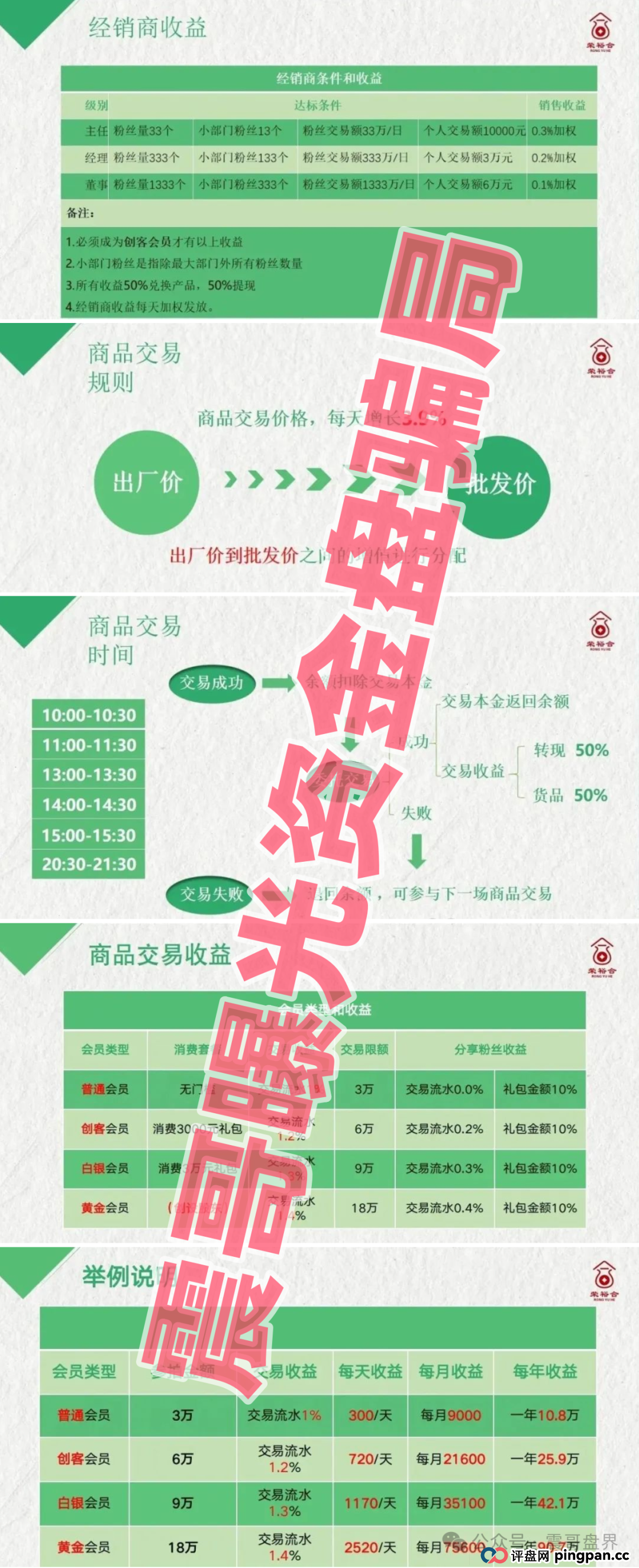 荣裕合崩盘预警:震哥带你扒开资金盘套路 荣裕合崩盘预警:震哥带你扒开资金盘套路