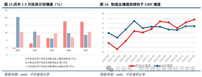 黄文涛:静水流深——2025年下半年中国经济十大亮点 黄文涛:静水流深——2025年下半年中国经济十大亮点