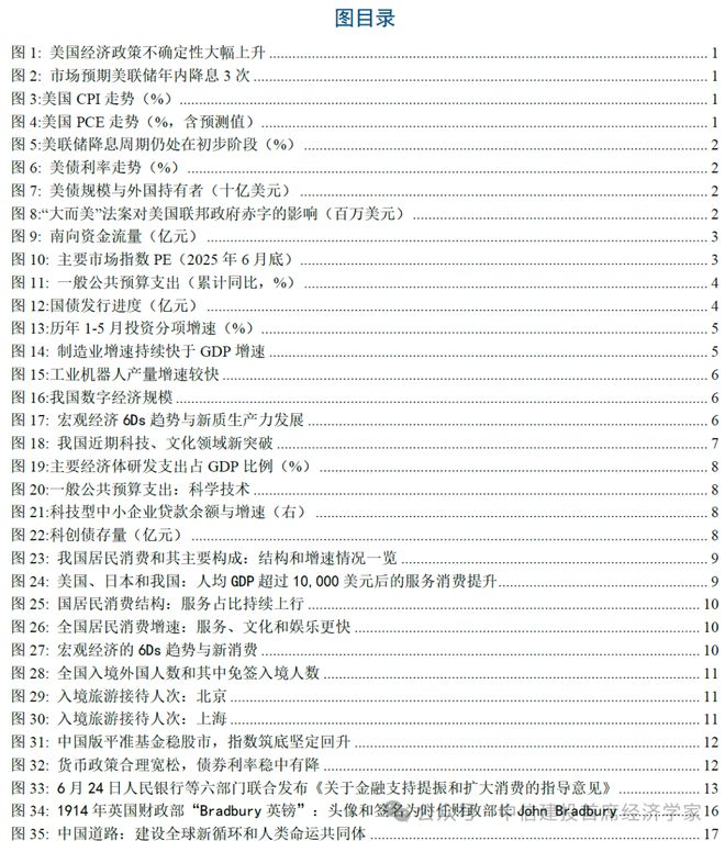 黄文涛:静水流深——2025年下半年中国经济十大亮点 黄文涛:静水流深——2025年下半年中国经济十大亮点