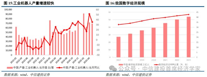 黄文涛:静水流深——2025年下半年中国经济十大亮点 黄文涛:静水流深——2025年下半年中国经济十大亮点