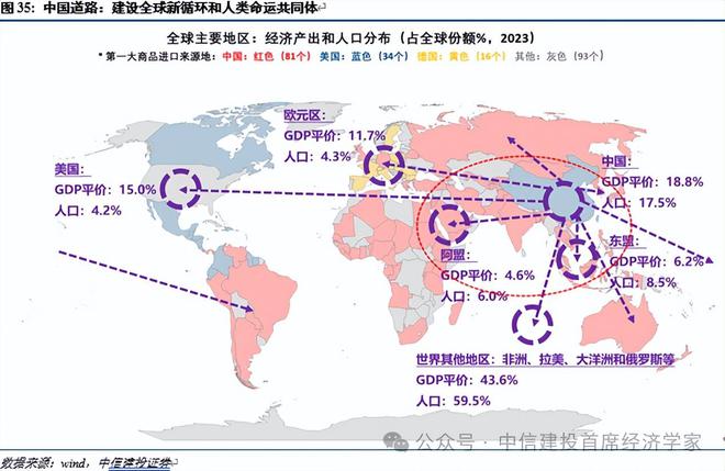 黄文涛:静水流深——2025年下半年中国经济十大亮点 黄文涛:静水流深——2025年下半年中国经济十大亮点