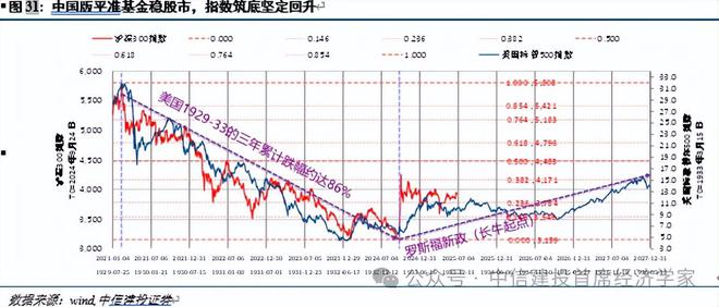 黄文涛:静水流深——2025年下半年中国经济十大亮点 黄文涛:静水流深——2025年下半年中国经济十大亮点