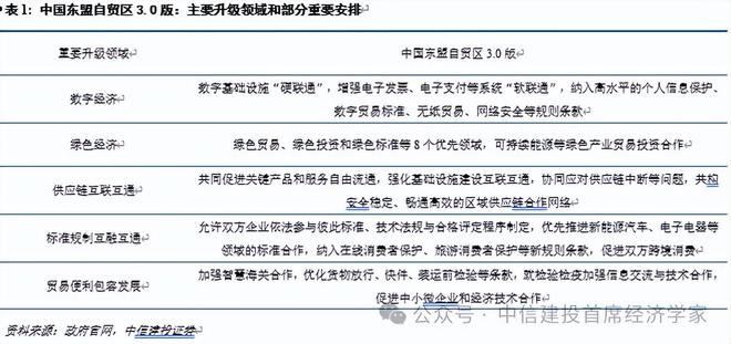 黄文涛:静水流深——2025年下半年中国经济十大亮点 黄文涛:静水流深——2025年下半年中国经济十大亮点