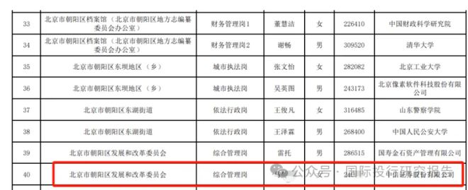 曾经年入百万，如今扎堆考公，金融人心态炸了